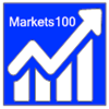 Markets100