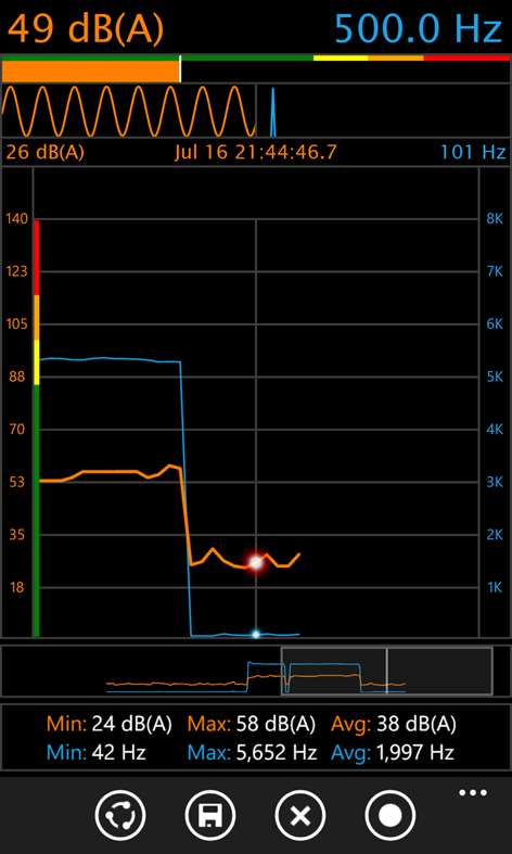 Pc Decibel Meter Free: Full Version Software Free