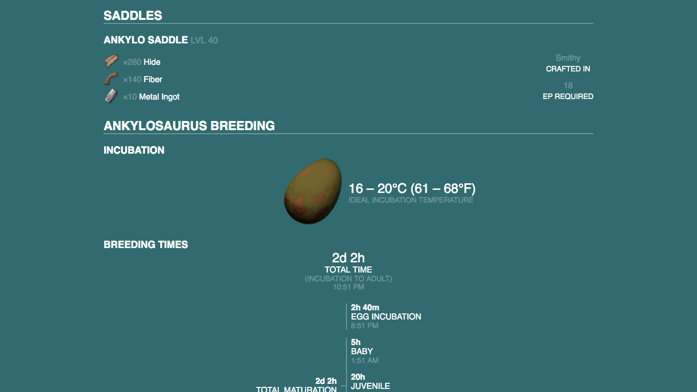 Dododex Taming Calculator for Ark Survival Evolved for Windows 10