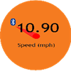 Speedometer for AutoBike Voyage