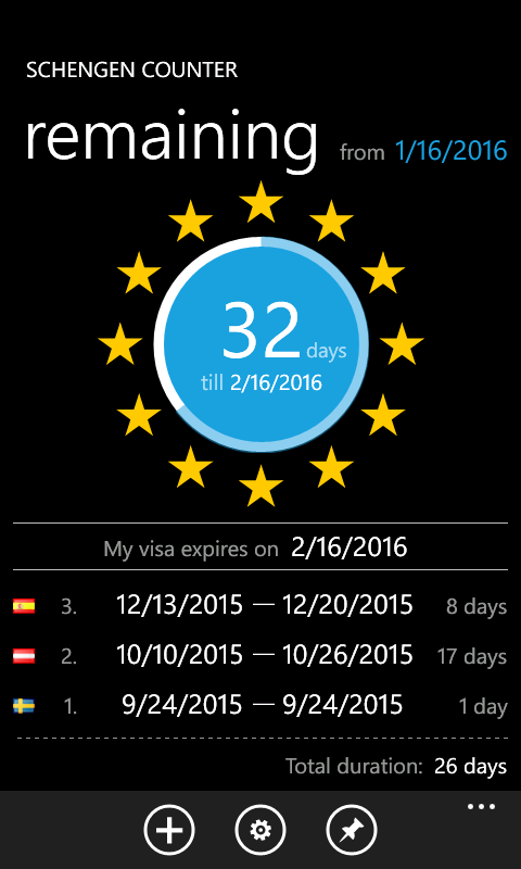 Schengen Counter