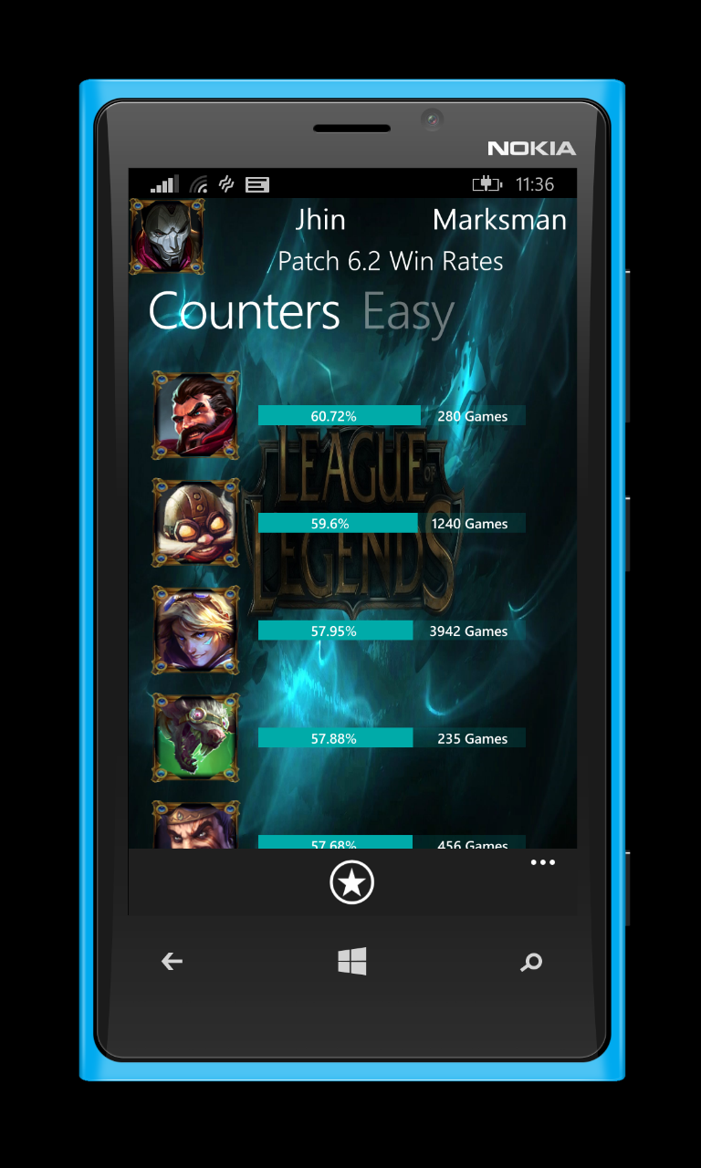 League of legends chat app
