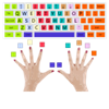 TouchTyping