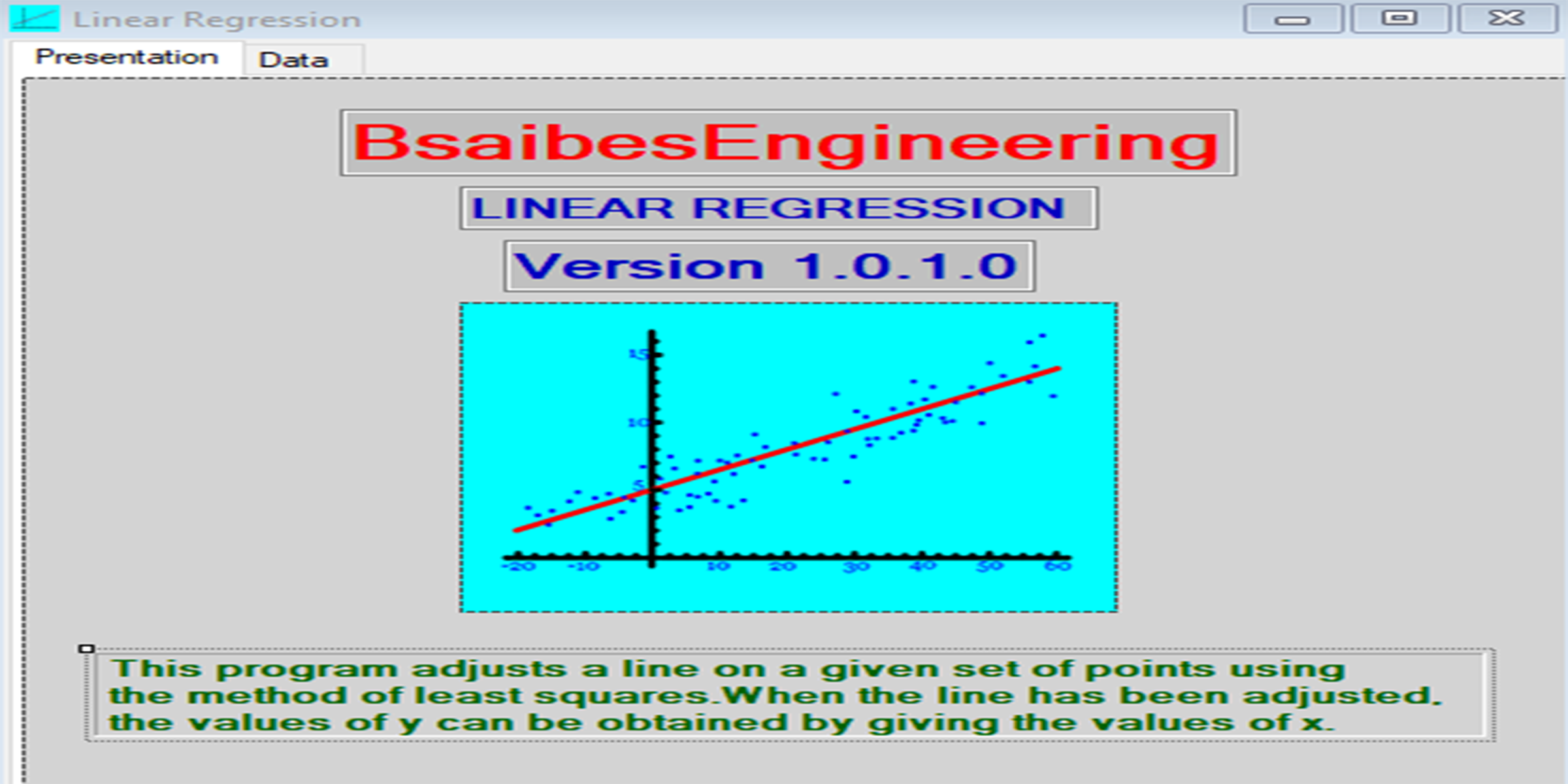 least-squares-method-what-it-means-how-to-use-it-with-examples