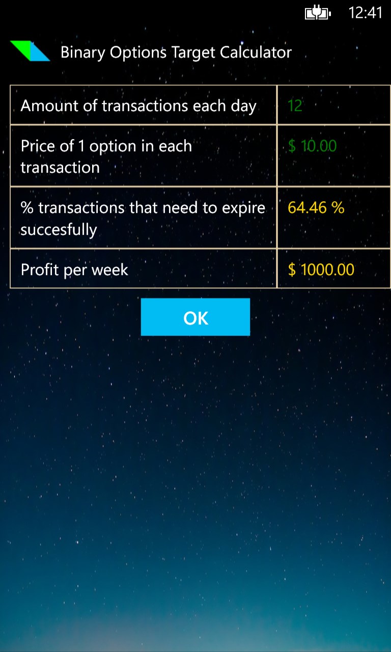 Binary option calculator online