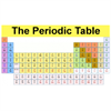 Periodic Table Science Free