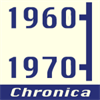 Timeline Editor: Chronica, uwp edition