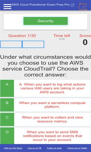 Top 100 AWS Certified Cloud Practitioner Exam Preparation Questions and Sns-Brigh10