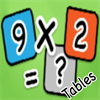 Multiplication [Tables]