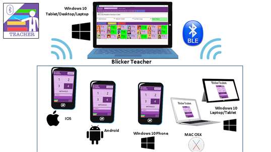 Blicker For Student - Student Response System screenshot 1