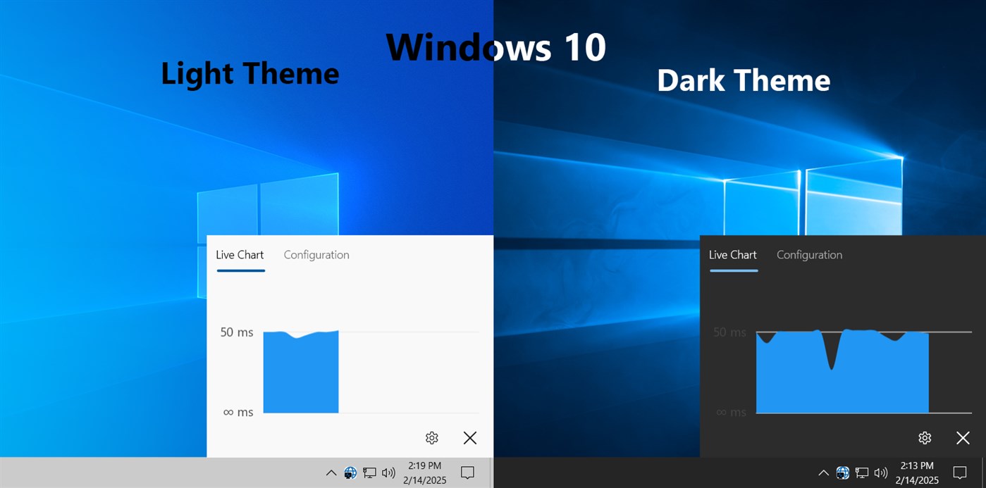 #6. Network Quality Monitor (Windows) 由: Workstation Master
