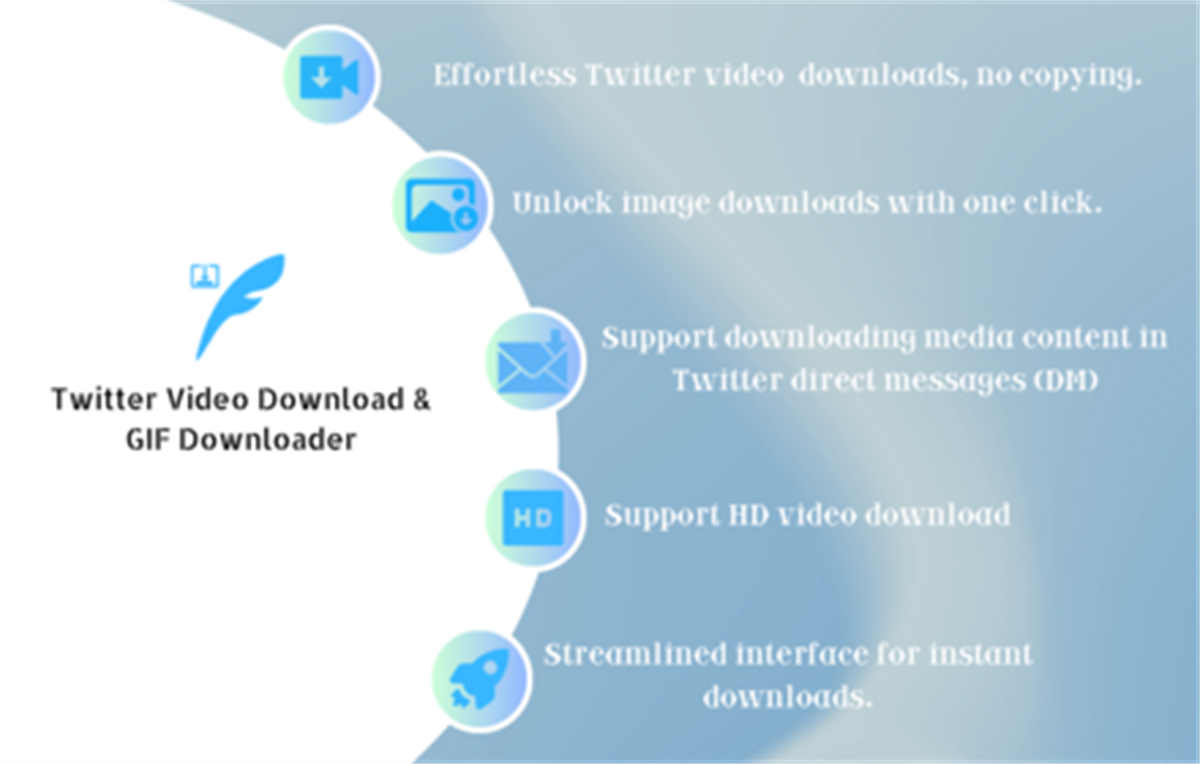 Download Twitter Video(Support Video, DMS video, Image, GIF)
