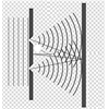 Young’s Double Slit Experiment