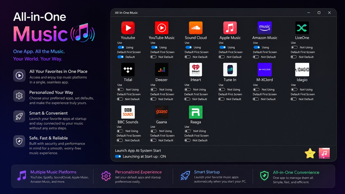 #1. Music App : All-in-One (Windows) By: Shambhus Temptation