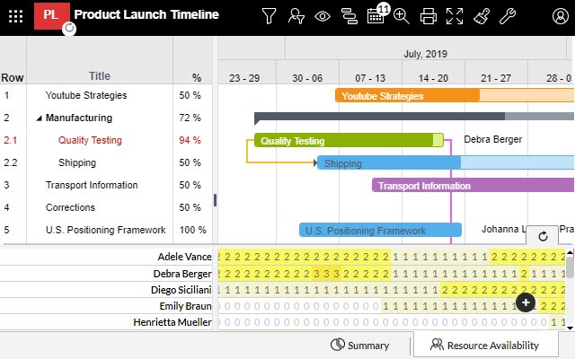 Apps4.Pro PlannerGantt