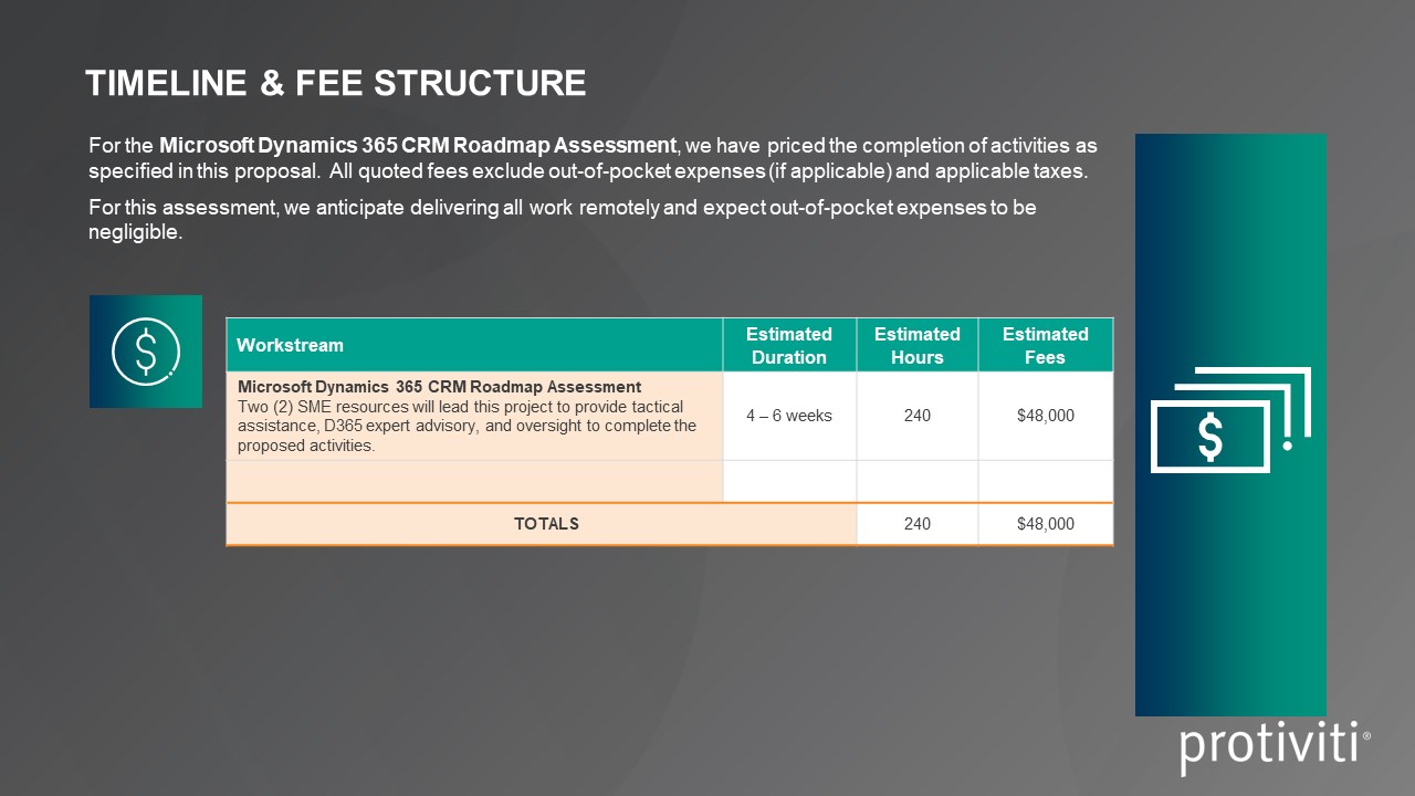 Snapshot 2 of Microsoft Dynamics 365 CRM Roadmap - 6 Week Assessment