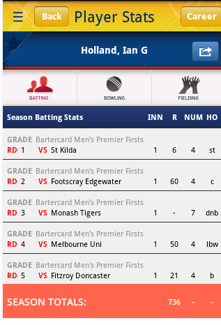 MyCricket App for Windows 10 free download on 10 App Store