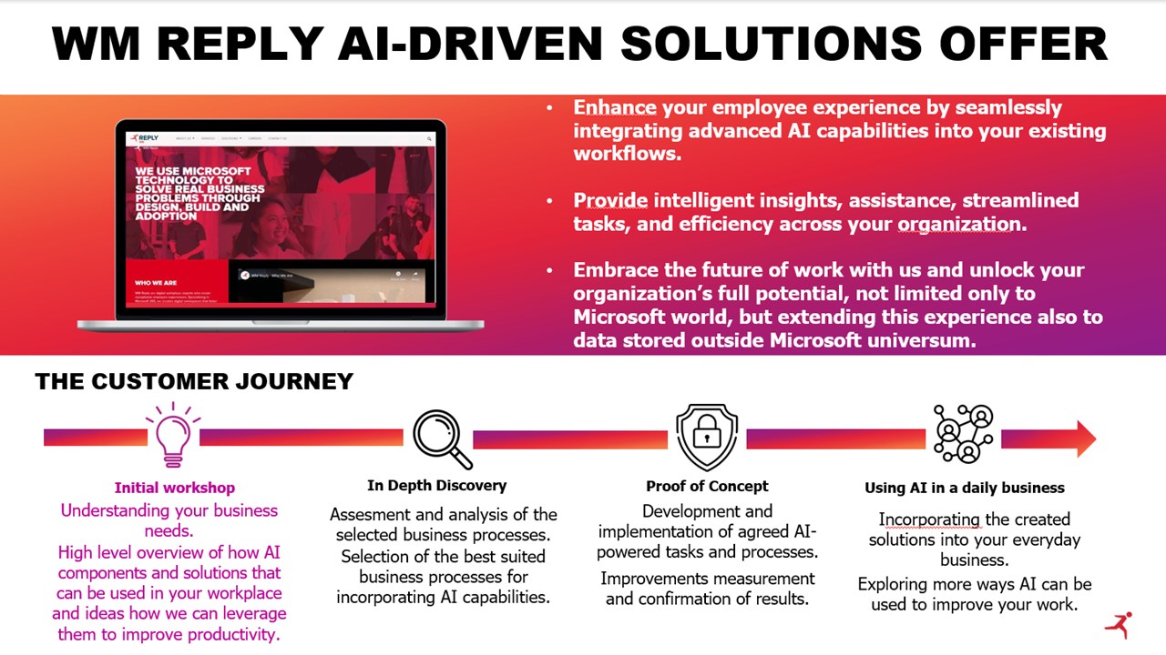 Snapshot 1 of AI Driven Business Solution Development