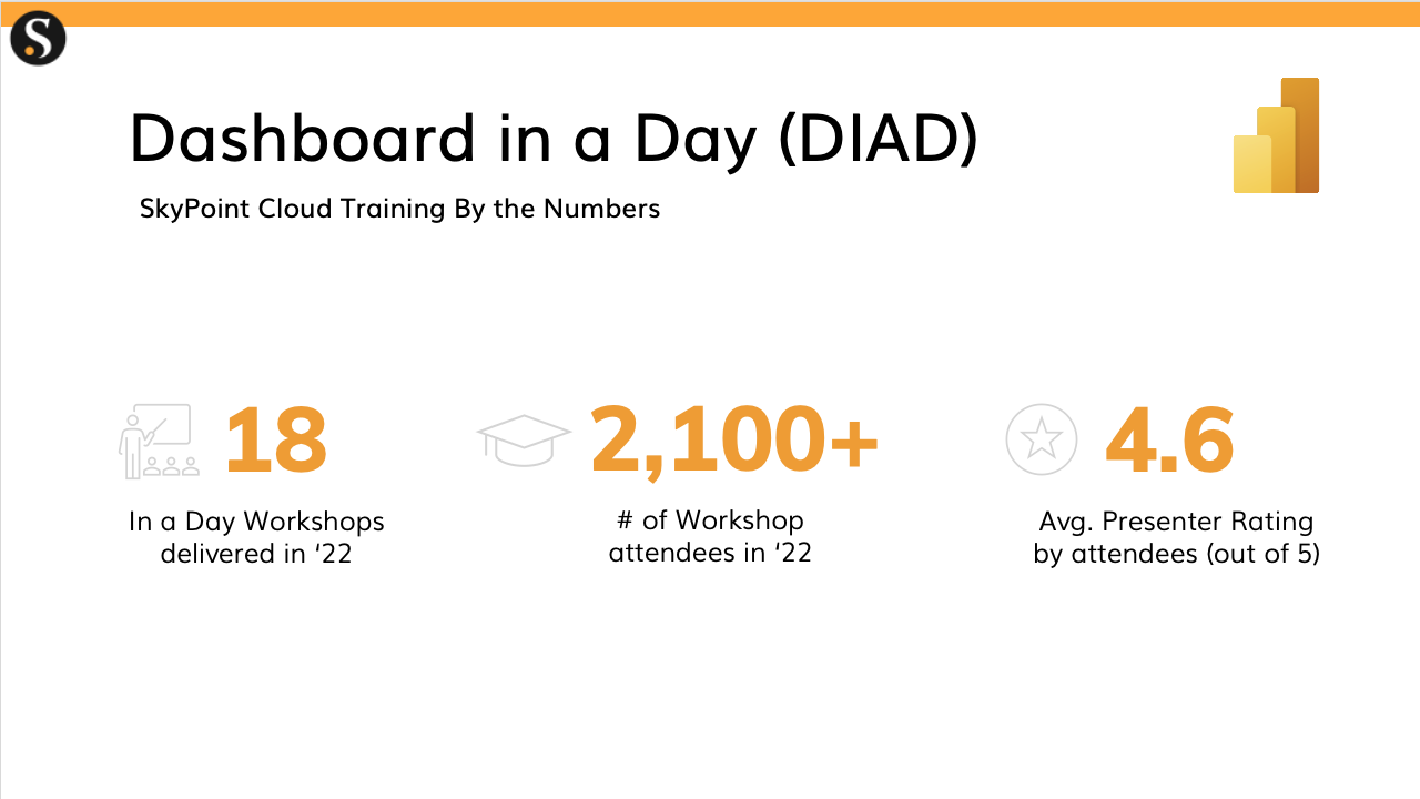 Snapshot 4 of Power BI Dashboard In a Day Workshop