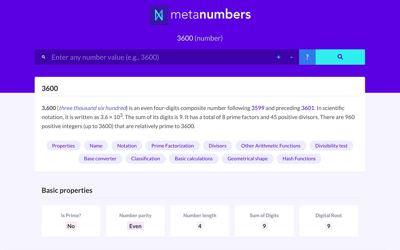 MetaNumbers - Number Encyclopedia