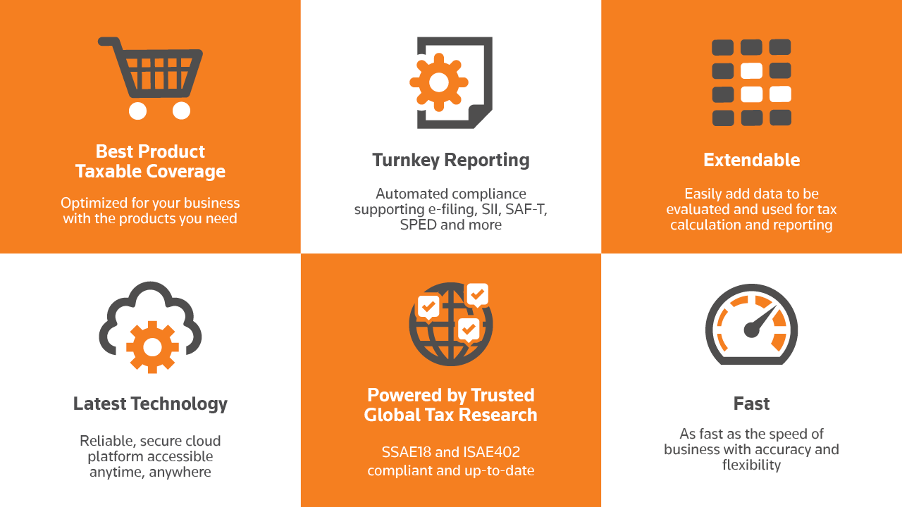Snapshot 5 of Thomson Reuters ONESOURCE Indirect Tax Determination for Dynamics 365 Commerce