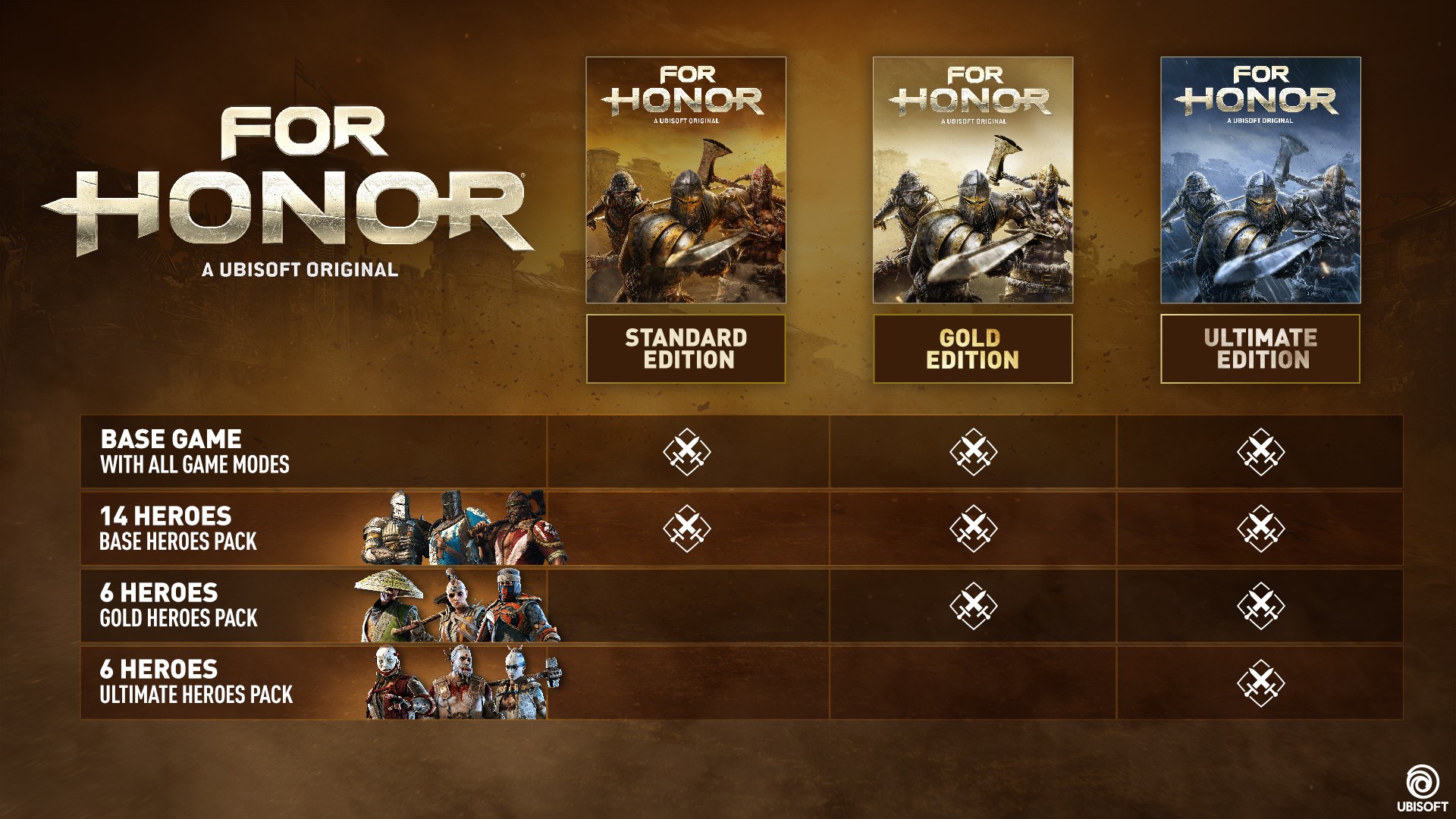 FOR HONOR – Gold Edition