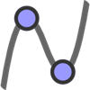 GeoGebra Graphing Calculator