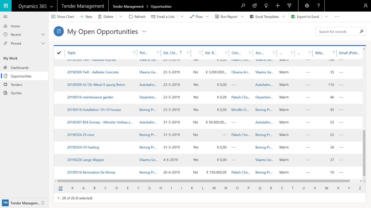 Snapshot 4 of Tender Management
