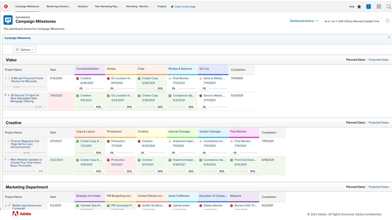 Snapshot 1 of Adobe Workfront