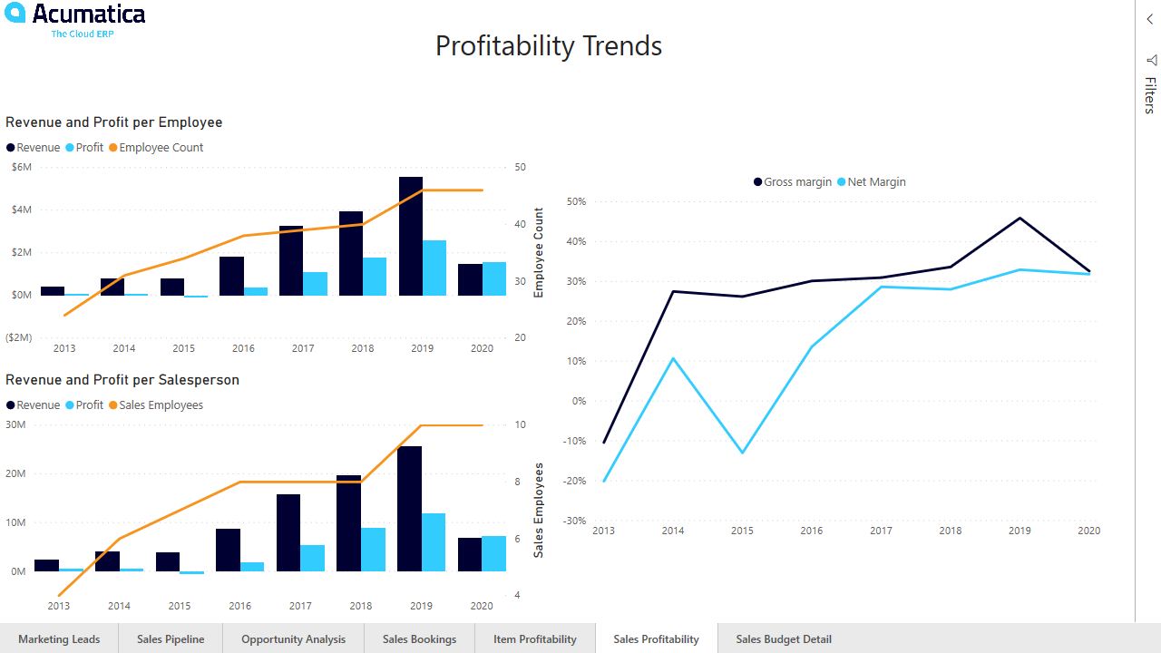 Snapshot 4 of Acumatica Cloud ERP