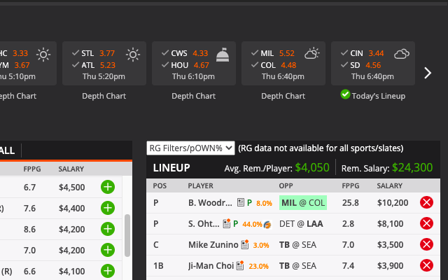 RotoGrinders - DraftKings Tools