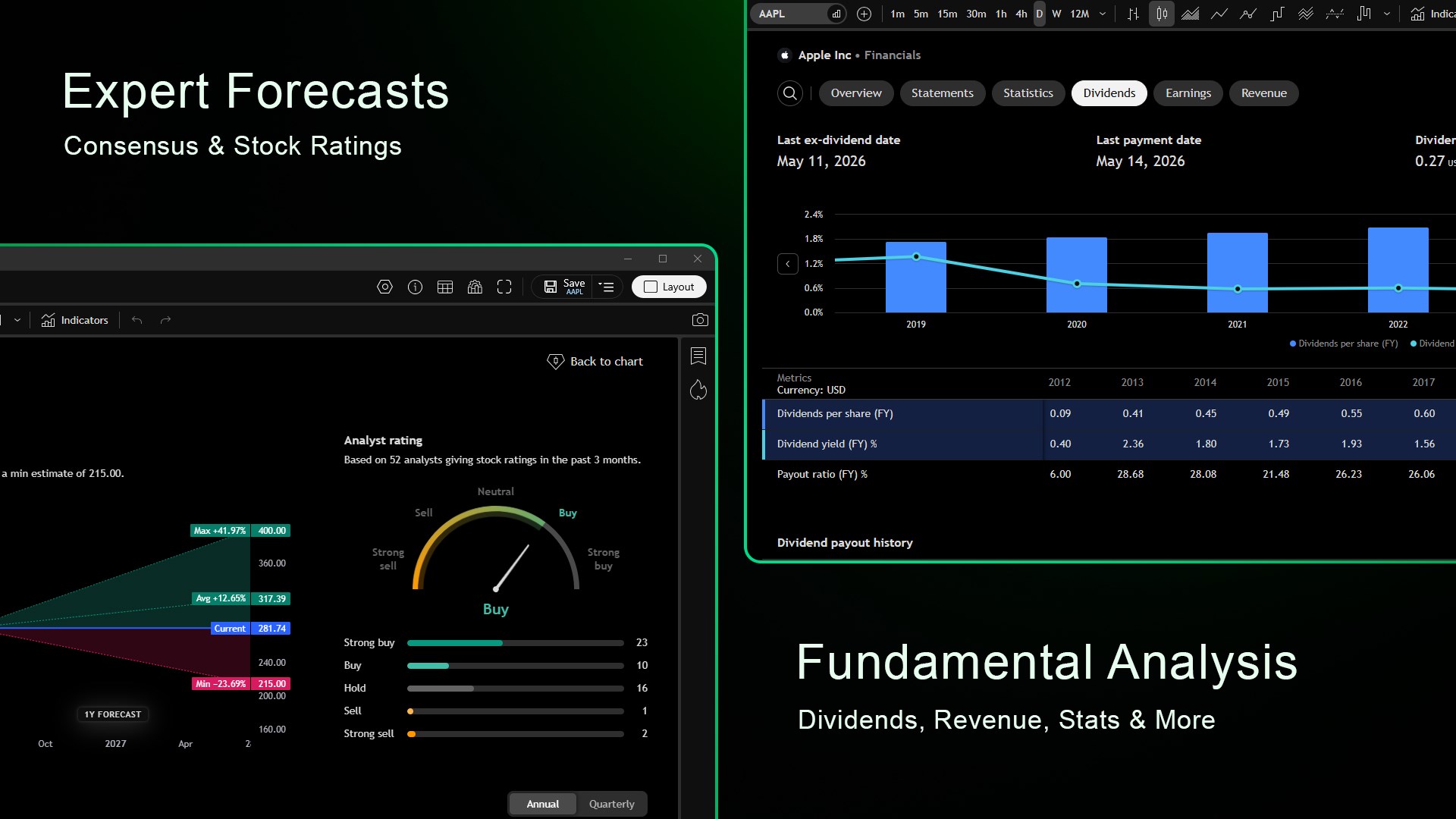 TradingCharts screenshot