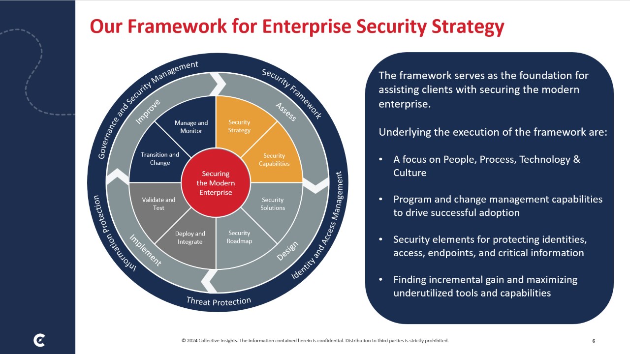 Snapshot 2 of Microsoft Sentinel Migration and Modernize