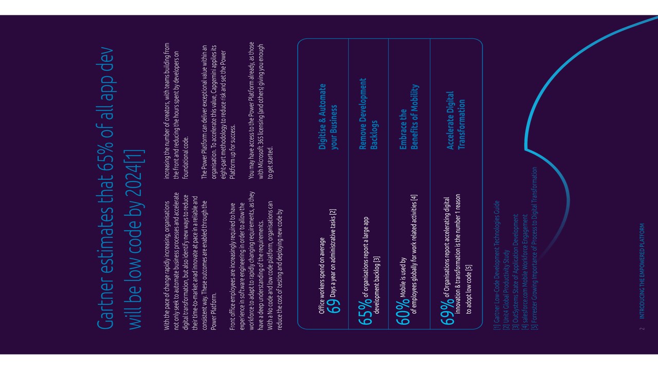 Snapshot 2 of EmPowered Platform: 3-Hr Briefing