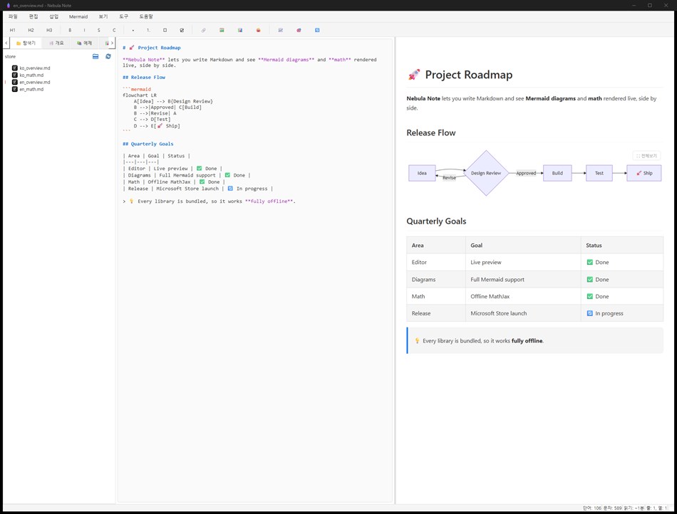 Nebula Note - Markdown Editor (Windows) di: 수카버스