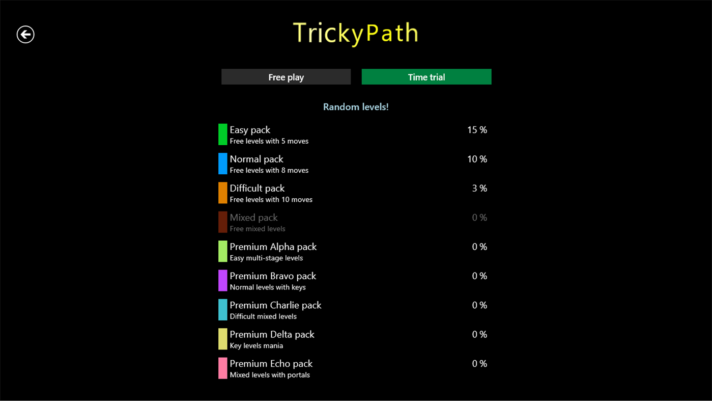 #2. TrickyPath (Windows) 由: Luca Iaconis