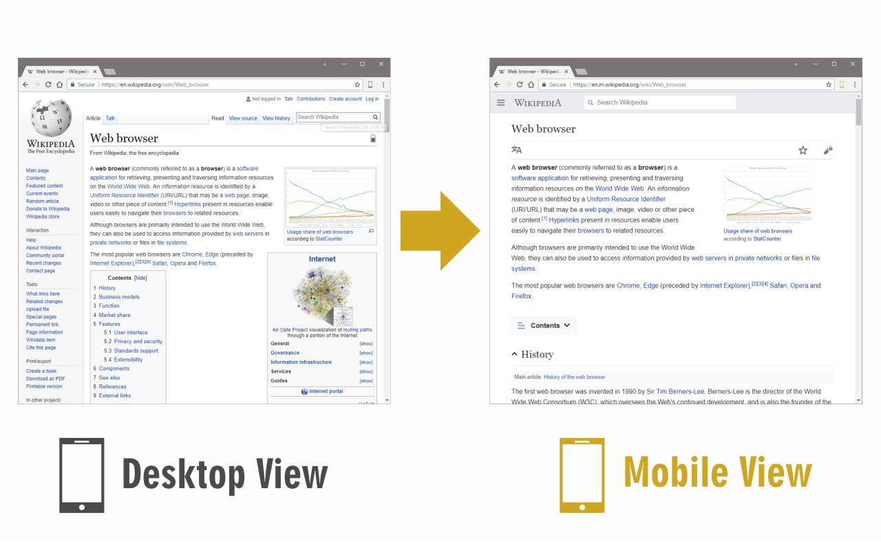 Mobile View Switcher