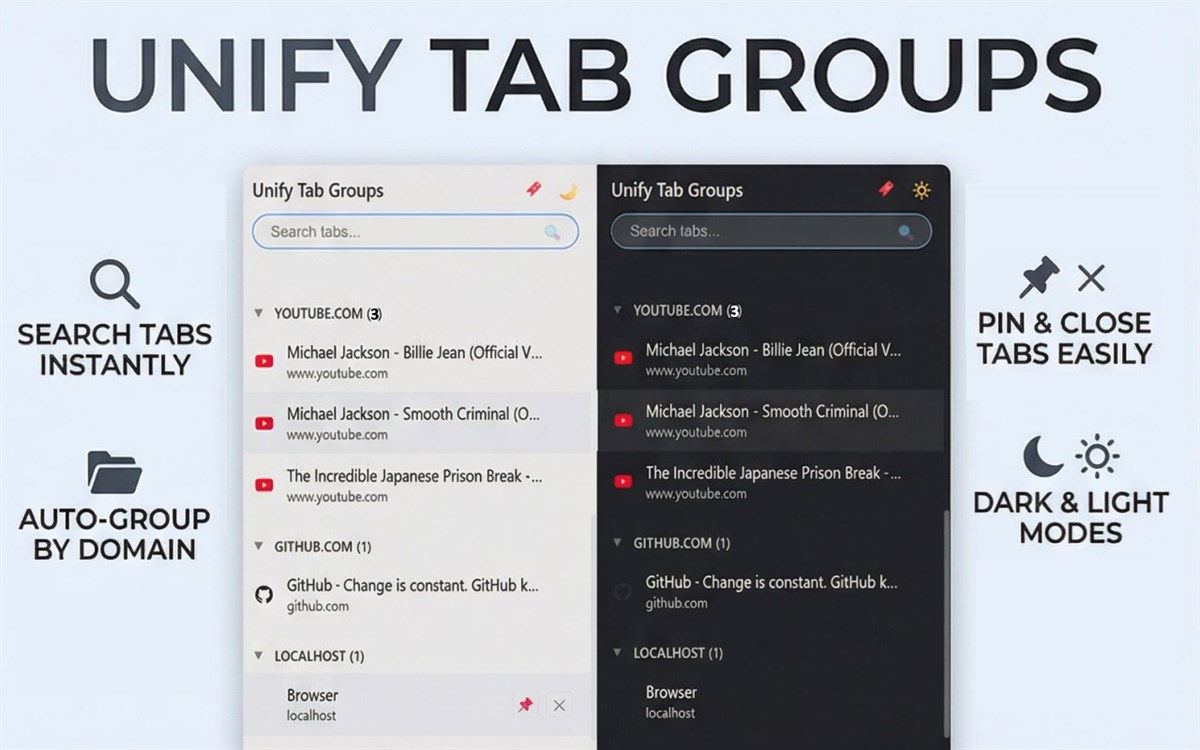 Unify Tab Groups