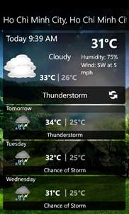 Vietnam Weather screenshot 5