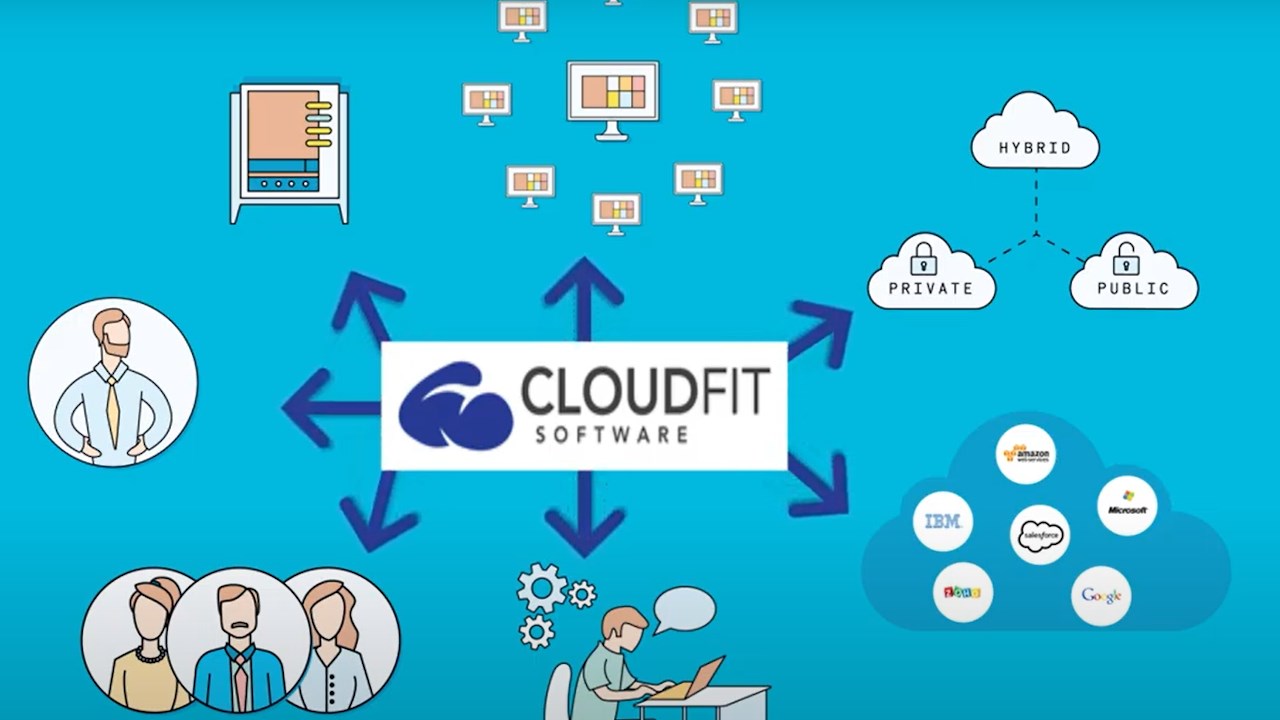 Snapshot 1 of CloudFit Software Monitoring