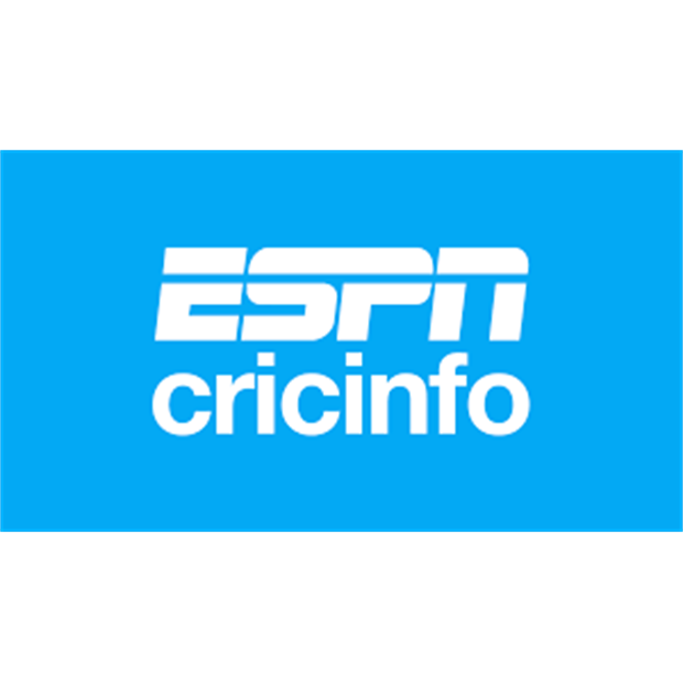 ESPN CricInfo News Reader