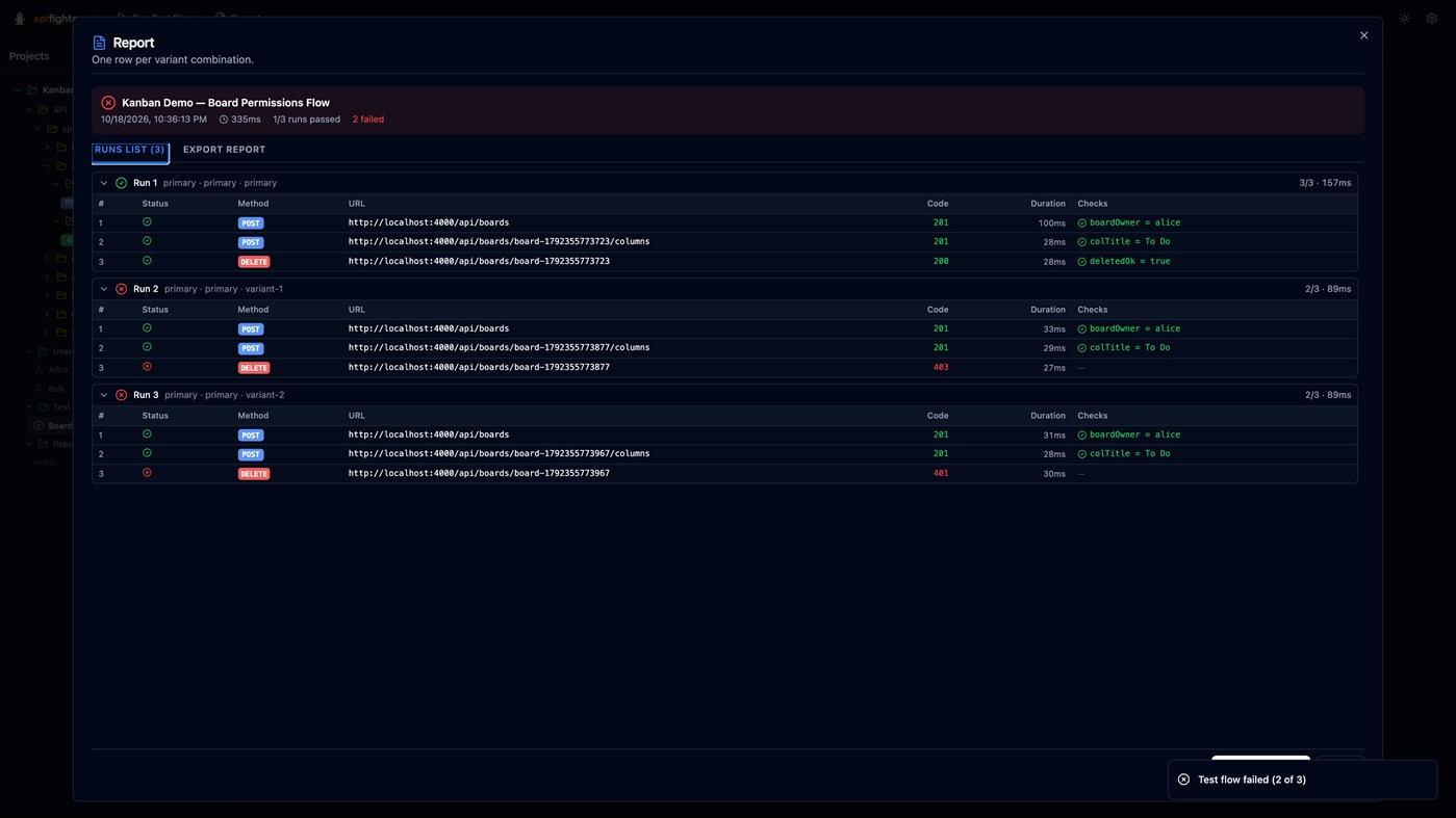 #4. apifighter (Windows) di: profrontend