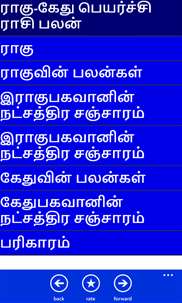 Tamil Astrology screenshot 6