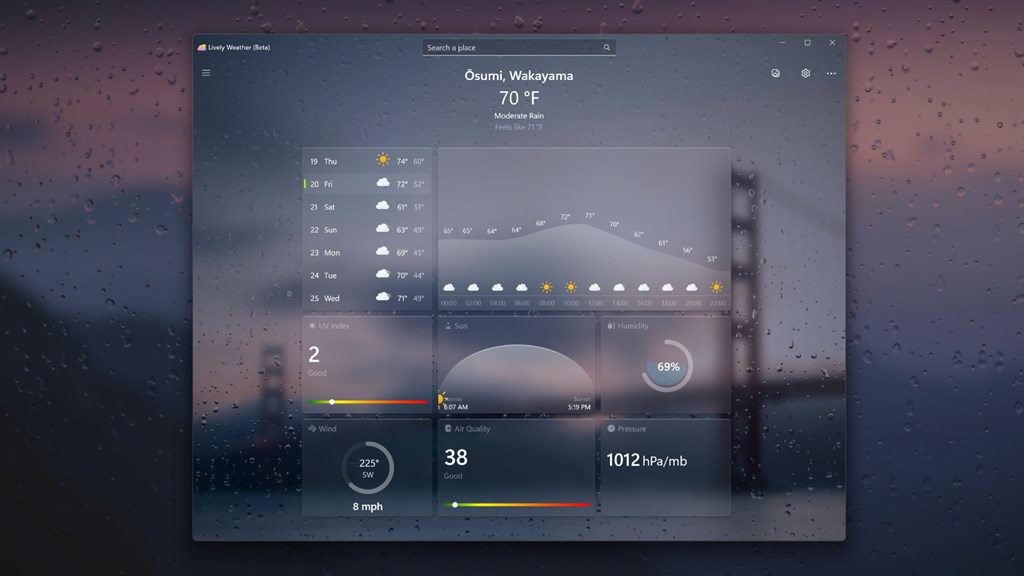 Lively Weather_1