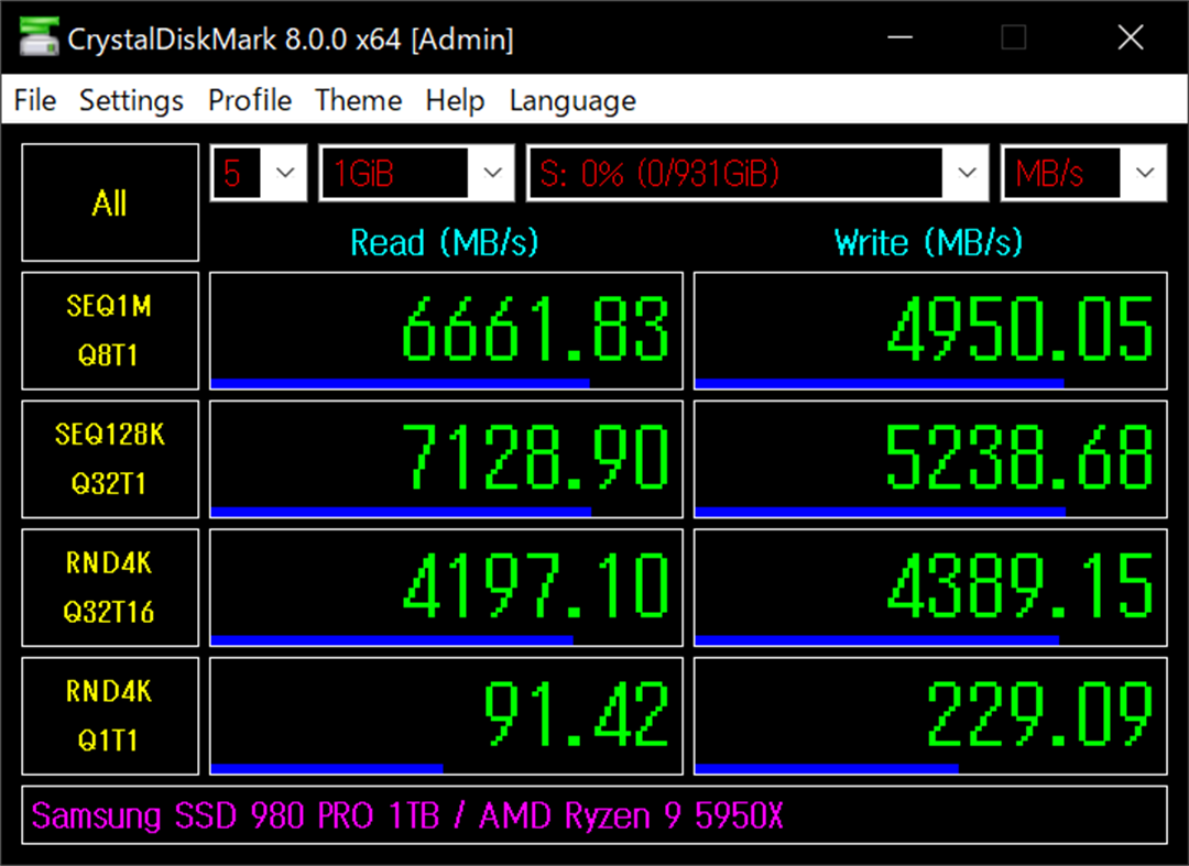 #4. CrystalDiskMark (Windows) 由: Crystal Dew World