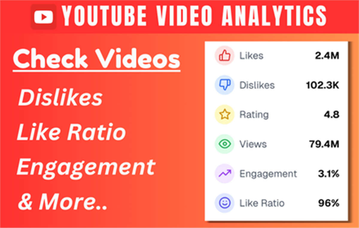 YouTube Stats Viewer - Likes, Dislikes & Engagement