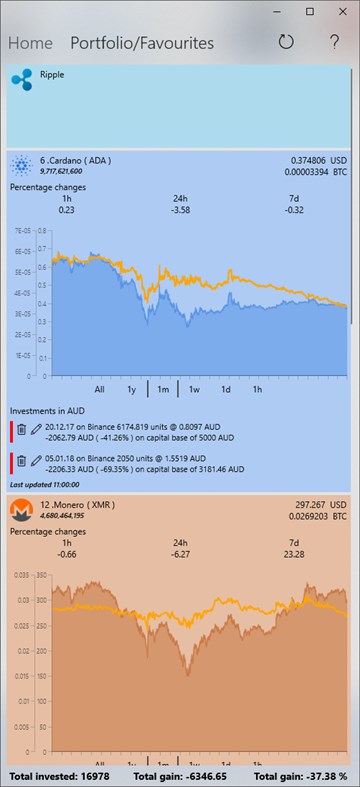 #3. Cryptology (Windows) Von: lkashl