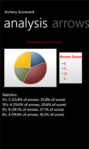 Archery Scorecard screenshot 7