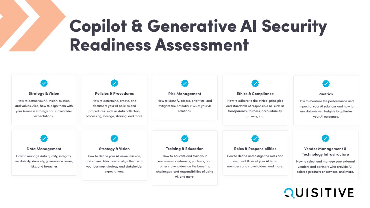 Snapshot 1 of AI Security Readiness: 4 week Assessment