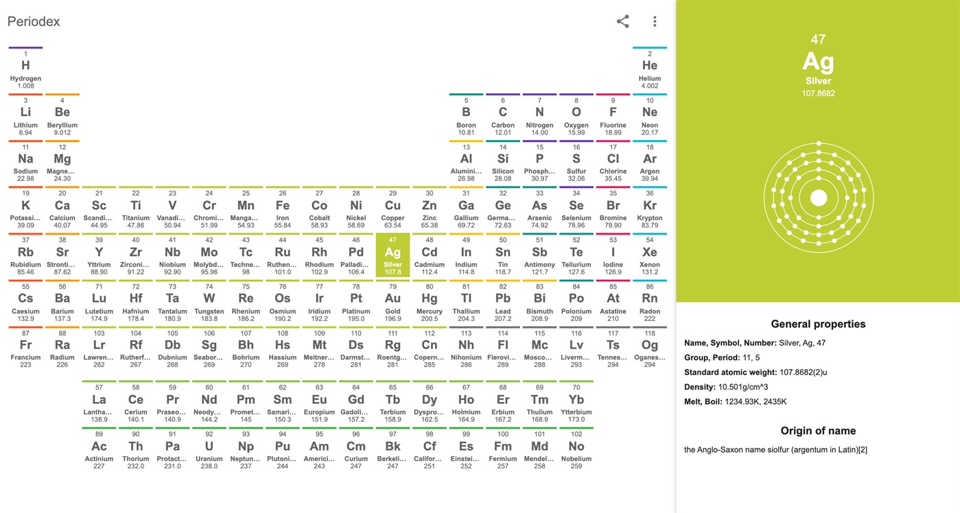 #1. Periodex (Windows) 由: Carlos Jeurissen
